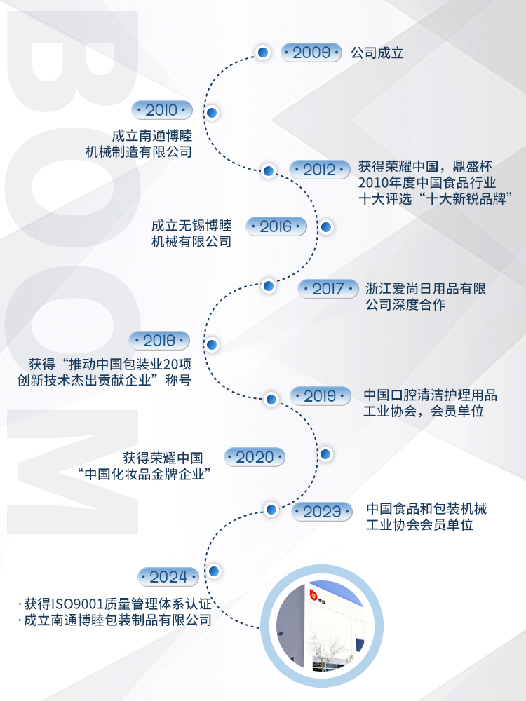 公司发展历程.jpg